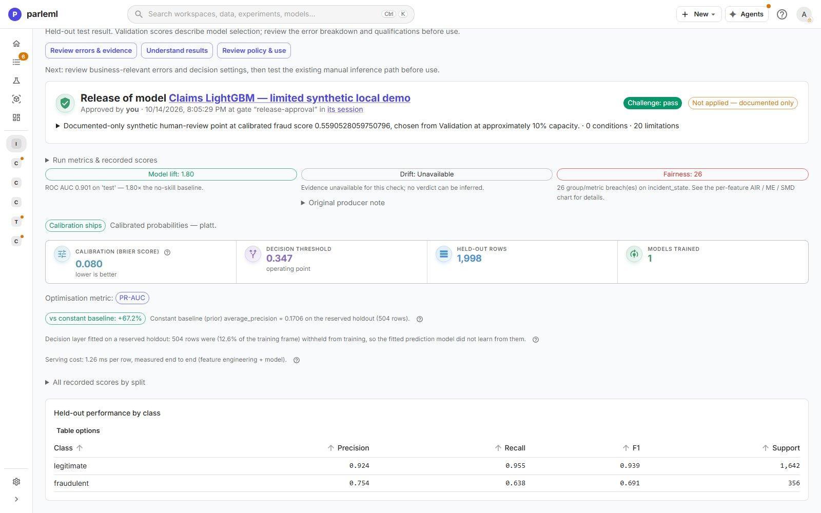 An experiment's Overview: the selected objective, the test score and the trust checks.