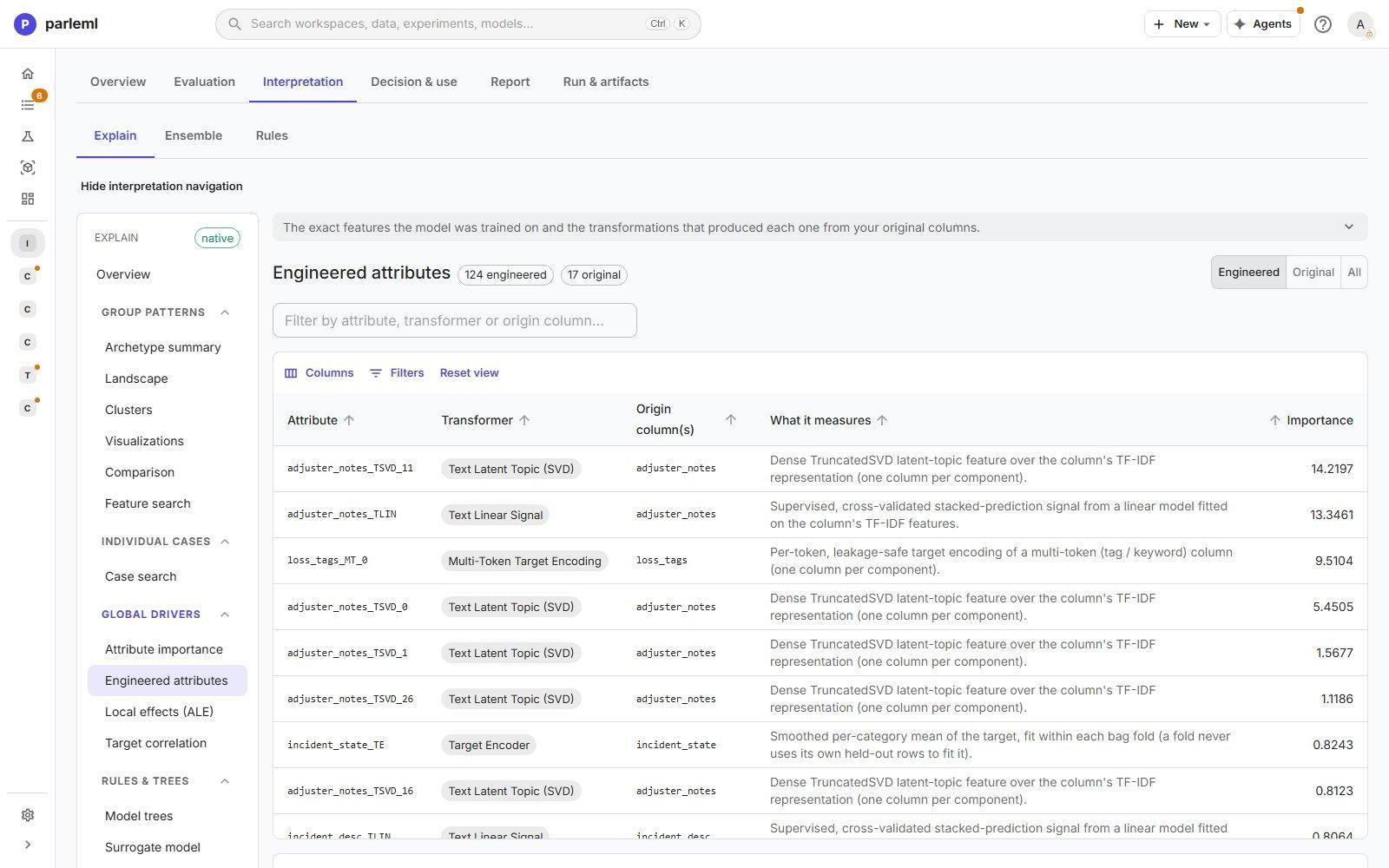 Engineered attributes: each feature with its transformer, origin column, meaning and importance.