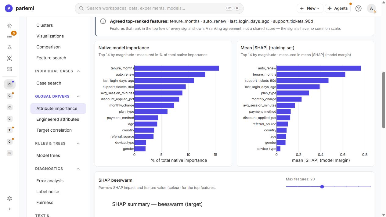 The model's native importance and training-set SHAP rankings in the real application.